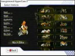 We've gathered together every item and offer you can purchase within mario kart tour. Female Protagonist On Twitter Mario Kart Wii Was The First Mario Kart Installment To Highlight Motion Controls As A Star Feature And Debuting On The Wii Console They Had Every Right To