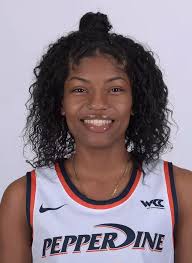 2019-20 Women's Basketball Roster