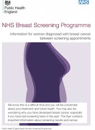 Breast cancer stage helps your doctors make treatment recommendations based on tumor size and other characteristics of the cancer. New Duty Of Candour Toolkit Published To Support Breast Services Phe Screening