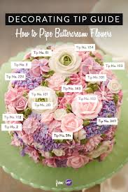 Spring Flower Cake Recipe Butter Cream Cake Decorating Techniques Cake Decorating Tutorials