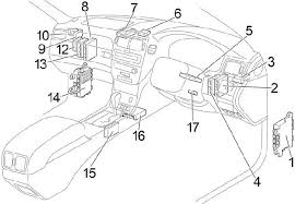 Race sport headlight conversion kit for 1995. 00 06 Lexus Ls 430 Fuse Box Diagram