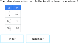 Calculate the values of and. Ixl Identify Linear And Nonlinear Functions Tables 8th Grade Math