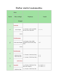 Massa jenis adalah ilmu fisika yang mempelajari sejumlah pemahaman tertentu, terutama kepadatan air. Lambang Lebih Besar Cara Golden