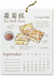 Pin By Wenny Yong On Chinese Food Dim Sum Food Painting Food Drawing Or maybe someone could give me an example.