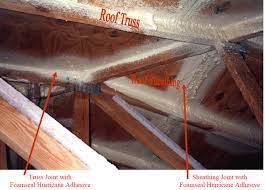 Hurricane Retrofit Guide Membrane Roofs