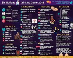 Boris johnson and carrie symonds announce birth of baby boy. Six Nations Brian Moore Secretly Uses Drinking Game Words Daily Mail Online