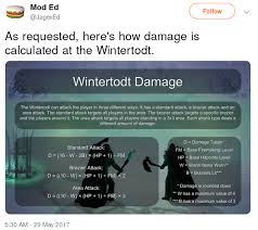 Osrsbox Blog Analysis Of Wintertodt Damage At 10 Hitpoints