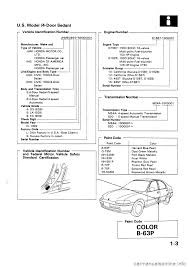 94 honda civic wiring diagram civic headlight wiring diagram 19 accord auto 1 of 94 honda civic radio wiring diagram. Honda Civic 1994 5 G Workshop Manual 1258 Pages