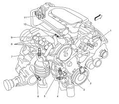 Ecotec series boiler pdf manual download. 2002 Saturn Vue Engine Diagram Wiring Diagram Power Mega B Power Mega B Leoracing It
