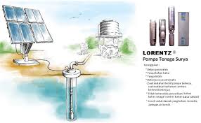 Pompa air tenaga surya dapat mencapai hingga 3,7 kw yang bermanfaat bagi para petani. Pompa Air Tenaga Surya Lorentz Pt Surya Utama Putra