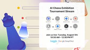 8 大AI 模型國際象棋大激鬥OpenAI o3 三戰全勝霸氣封王- PCM