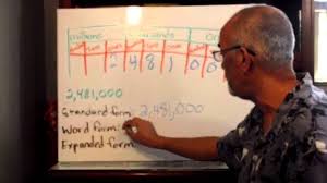 Maybe you would like to learn more about one of these? Go Math Grade 5 Chapter 1 Lesson 2 Youtube