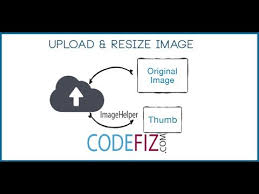 Cakephp 3 X Print Image And Resize At Run Time Print Images Image Print