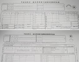 Income tax is a tax that governments impose on income generated by businesses and individuals within their jurisdiction. Nenmatsu Chosei Filling The Year End Tax Adjustment Declaration