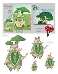 The Koroks Art The Legend Of Zelda Breath Of The Wild Art Gallery Legend Of Zelda Creature Design Art