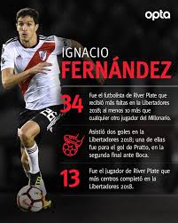 Nacho fernández es uno de los jugadores de river más queridos por la gente. Nacho Fernandez En La Copa Club Atletico River Plate Facebook