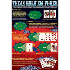 Rules Of Texas Hold Em Educational Chart Multicolor