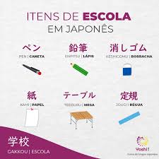 Mas este móvel é simples e eficiente: Hoje Para Nossa Dica De Curso De Lingua Japonesa Facebook