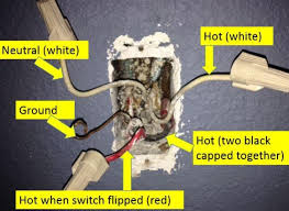 The most common electrical outlet defects found during a home inspection are outlets that are open ground, open neutral, open hot, hot ground reverse, and hot neutral reverse. Outlet Wiring Polarity Reversed Doityourself Com Community Forums