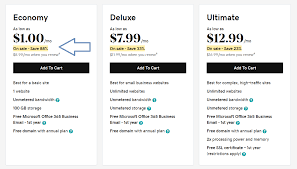 Godaddy Economy Hosting 1 Dollar Coupon Hosting 1 Month Plus Free Com Domain Name Top Host Coupon
