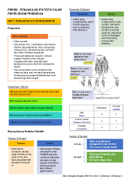 Pengedaran yang paling biasa digunakan ialah taburan normal dan sering digunakan dalam ini menjadikan pengedaran simetri dan ia digambarkan sebagai lengkung berbentuk loceng apabila merancang. Pdf Pmc500 Penaakulan Statistik Dalam Penyelidikan Pendidikan Mohd Ridzuan Mohd Taib Academia Edu