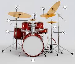 Drum kit - Wikipedia