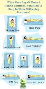 Pin By Vico On S U R V I V A L Sleep Health Sleeping Positions Healthy Sleeping Positions