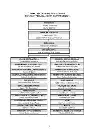 Akan diberikan resit rasmi pengecualian cukai permohonan kumpulan wang amanah pelajar miskin kwapm 2020. Buku Pengurusan 2021 Membalik Buku Halaman 101 150 Pubhtml5