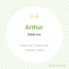 Arthur Baby Names Bible Verse Posters Names