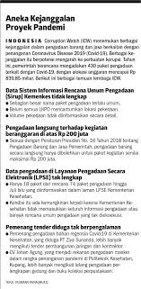 Kementerian dalam negeri address and contact number of kementerian dalam negeri with complete address, phone number and official address the address of kementerian dalam negeri is block d1 & d2, complex d, administrative center, federal territory, 62546 putrajaya, malaysia. Perusahaan Konstruksi Menang Tender Alat Kesehatan Covid 19 Nasional Koran Tempo Co