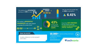 We did not find results for: Global Espresso Coffee Market 2019 2023 Evolving Opportunities With Jab Holding Company Luigi Lavazza Spa Technavio Business Wire