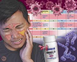 JDimes MediVisual Communications