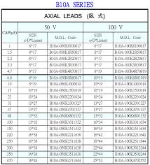 mdl 330 mfd non polar electrolytic capacitor 100v