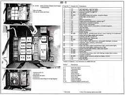 Engine ecu terminal voltage list for 4b10 engines. Bentley Fuse Diagram Description Wiring Diagrams Mark Requires Mark Requires Erbapersa It