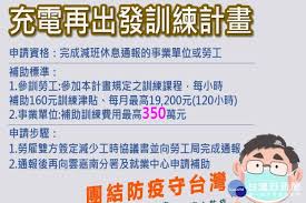 力、數位社群、數位轉型與顧問等服務。 業務→ae、am、ad 創意→art、copy 數位→digital art 公關→ae、sae、am 社群→social 數據→data analyst 實習計畫：「奧美林宗緯紅. Z1vrtsorke Psm