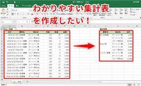 excel 行を削除するたびに名簿の連番を振り直すのは面倒 エクセルで行を追加 削除すると自動更新される連番を作るテク いまさら聞けないexcelの使い方講座 窓の杜 パソコン 仕事 数学教室 パソコン教室