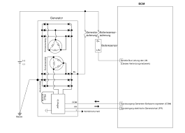 Kia Ceed Lichtmaschine Schematische Darstellungen Isg Leerlaufabschalt Go System