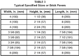 Castaic Brick Leader In Brick And Clay Products For