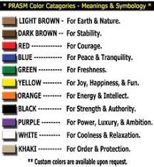 The Meaning And Symbolism Of The Color Green Green Is The Color Pervasive In The Natural Environment That S Color Meanings Candle Color Meanings Meant To Be