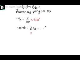 Ubahlah data dalam bentuk sudut derajat atau persen. Cara Mengubah Persen Ke Derajat Youtube