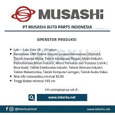 Portal informasi lowongan kerja terbaru daerah cikarang bekasi, karawang, bogor, jakarta, dan tangerang untuk lulusan sma/smk dan d3/s1 semua jurusan Lokerku Net Lokerkudotnet Loker Minggu Ini Via Pos Facebook