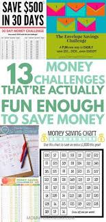 13 Fun Money Challenges To Boost Your Savings Money