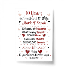 To tell you the truth, i do not have many ideas for what you could get that is tin or aluminum but it would be fun to come up with something. Personalised Wedding Print 10th Year Anniversary Husband Wife
