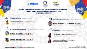 La venezolana yulimar rojas batió el récord mundial de triple salto femenino en su camino. S Vtykisvmyf7m