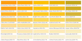 Subtle, lighter shades of yellow paint can complement the mood of living rooms or kitchens, while earthy yellows provide a great backdrop for fabrics and furnishings. Benjamin Moore Paint Colors Benjamin Moore Paints Benjamin Moore Interior Paint Benjamin Moore Samples Paint Chart Chip Sample Swatch Palette Color Charts Exterior Interior Wall