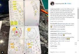 For nearly 40 years, pga tour yardage books primarily have been the work of two men: Poulter S Masters Yardage Book Shows Dramatic Changes To Augusta S 5th