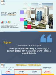 Akhlak merupakan bentuk jamak dari kata khuluk, berasal dari bahasa arab yang berarti perangai, tingkah laku, atau tabiat. Core Values Bumn Akhlak 02072020