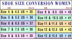 European To Us Shoe Size Chart Womenshoessizechart Women S Slip On Shoes Slip On Shoes European Shoes