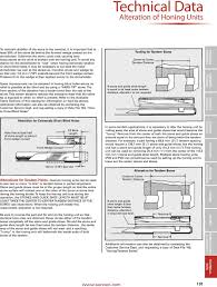 Stone Code Explanation Chart Surface Finish Guide