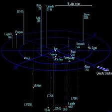 Pin Di Fisika Physics